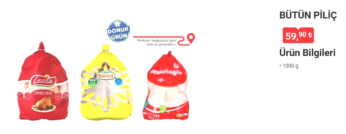 Ramazan hazırlıkları BİM’de başlıyor: Bim 17 Şubat 2026 Salı fırsatlarını kaçırmayın! - Sayfa 1